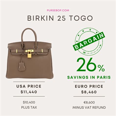 birkin 30 price 2024|2024 birkin price guide.